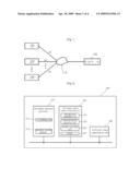 Fast Batch Verification Method And Apparatus There-of diagram and image