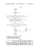 Fast Batch Verification Method And Apparatus There-of diagram and image