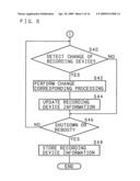 Identification information creating method, information processing apparatus, computer program product, recording device monitoring method, terminal apparatus management method, and communication network system diagram and image