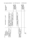 Identification information creating method, information processing apparatus, computer program product, recording device monitoring method, terminal apparatus management method, and communication network system diagram and image