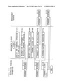 Identification information creating method, information processing apparatus, computer program product, recording device monitoring method, terminal apparatus management method, and communication network system diagram and image