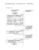 Identification information creating method, information processing apparatus, computer program product, recording device monitoring method, terminal apparatus management method, and communication network system diagram and image