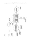 INTERNET MULTIMEDIA CONTENT DELIVERY TO CONSUMER ELECTRONIC DEVICES THROUGH WIRELESS NETWORK INFRASTRUCTURE diagram and image