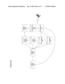 Systems and Methods to Exchange Patient Information and to Set Up and Trigger Healthcare Alerts diagram and image