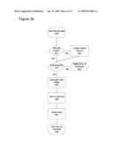 Systems and Methods to Exchange Patient Information and to Set Up and Trigger Healthcare Alerts diagram and image