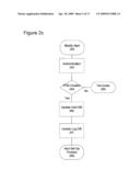 Systems and Methods to Exchange Patient Information and to Set Up and Trigger Healthcare Alerts diagram and image