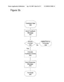 Systems and Methods to Exchange Patient Information and to Set Up and Trigger Healthcare Alerts diagram and image