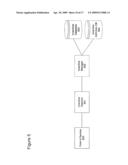 Systems and Methods to Exchange Patient Information and to Set Up and Trigger Healthcare Alerts diagram and image