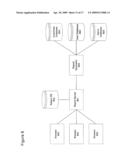 Systems and Methods to Exchange Patient Information and to Set Up and Trigger Healthcare Alerts diagram and image