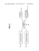 Method, Apparatus And Computer Program Product Implementing Multi-Tenancy For Network Monitoring Tools Using Virtualization Technology diagram and image