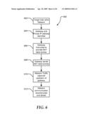 System and Method for Logging Communications diagram and image