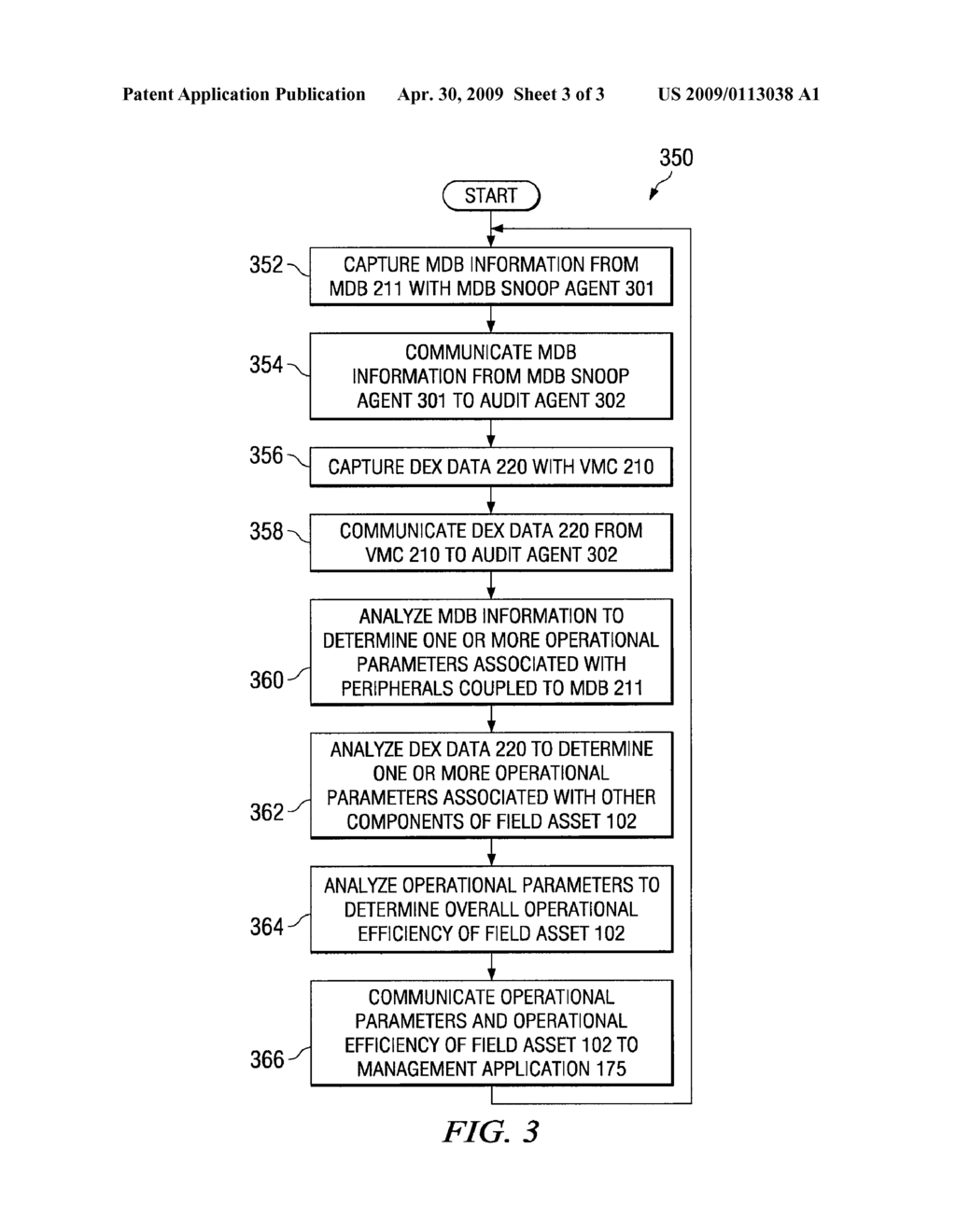 Systems and Methods for Monitoring Performance of Field Assets - diagram, schematic, and image 04