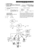 SYSTEM AND METHOD OF CONFIGURING A NETWORK diagram and image