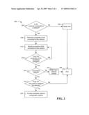 SYSTEM AND METHOD OF CONFIGURING A NETWORK diagram and image