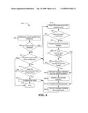 SYSTEM AND METHOD OF CONFIGURING A NETWORK diagram and image