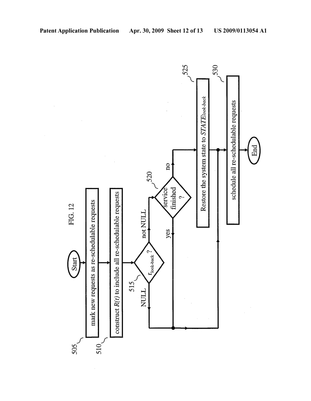 Threshold-Based Normalized Rate Earliest Delivery First (NREDF) for Delayed Down-Loading Services - diagram, schematic, and image 13