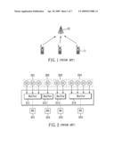 Method for providing a buffer status report in a mobile communication network diagram and image