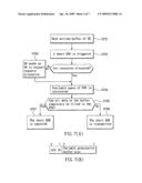 Method for providing a buffer status report in a mobile communication network diagram and image