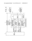 STREAM DATA TRANSFER CONTROL DEVICE diagram and image