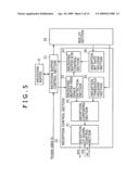 STREAM DATA TRANSFER CONTROL DEVICE diagram and image