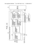 STREAM DATA TRANSFER CONTROL DEVICE diagram and image