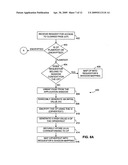 Providing VMM Access to Guest Virtual Memory diagram and image