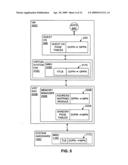 SECURE IDENTIFICATION OF EXECUTION CONTEXTS diagram and image