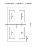 Implementation of One Time Programmable Memory with Embedded Flash Memory in a System-on-Chip diagram and image