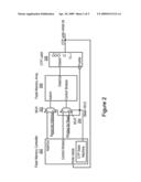 Implementation of One Time Programmable Memory with Embedded Flash Memory in a System-on-Chip diagram and image