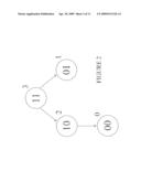 States Encoding in Multi-Bit Cell Flash Memory for Optimizing Error Rate diagram and image