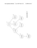 States Encoding in Multi-Bit Cell Flash Memory for Optimizing Error Rate diagram and image