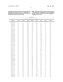 States Encoding in Multi-Bit Cell Flash Memory for Optimizing Error Rate diagram and image