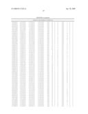 States Encoding in Multi-Bit Cell Flash Memory for Optimizing Error Rate diagram and image