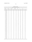 States Encoding in Multi-Bit Cell Flash Memory for Optimizing Error Rate diagram and image