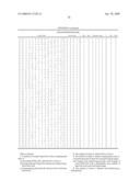 States Encoding in Multi-Bit Cell Flash Memory for Optimizing Error Rate diagram and image