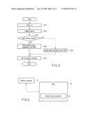 ELECTRONIC DEVICE AND METHOD OF CONTROLLING THE SAME diagram and image