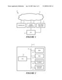 METHOD OF CONTROLLING A DEVICE AND A DEVICE CONTROLLED THEREBY diagram and image