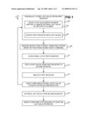 Persisting value relevant to debugging of computer system during reset of computer system diagram and image