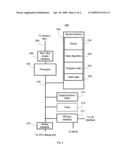 Program and operation verification diagram and image