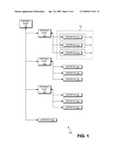 COLLABORATIVE POWER SHARING BETWEEN COMPUTING DEVICES diagram and image