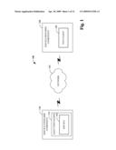 SERVICE TESTING diagram and image