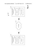 SERVICE TESTING diagram and image