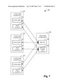 SERVICE TESTING diagram and image