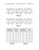 Method, computer program product, apparatus and device providing scalable structured high throughput LDPC decoding diagram and image