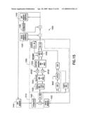 Method, computer program product, apparatus and device providing scalable structured high throughput LDPC decoding diagram and image