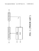 TEST SYSTEM diagram and image