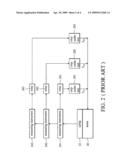 TEST SYSTEM diagram and image