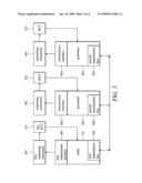 TEST SYSTEM diagram and image