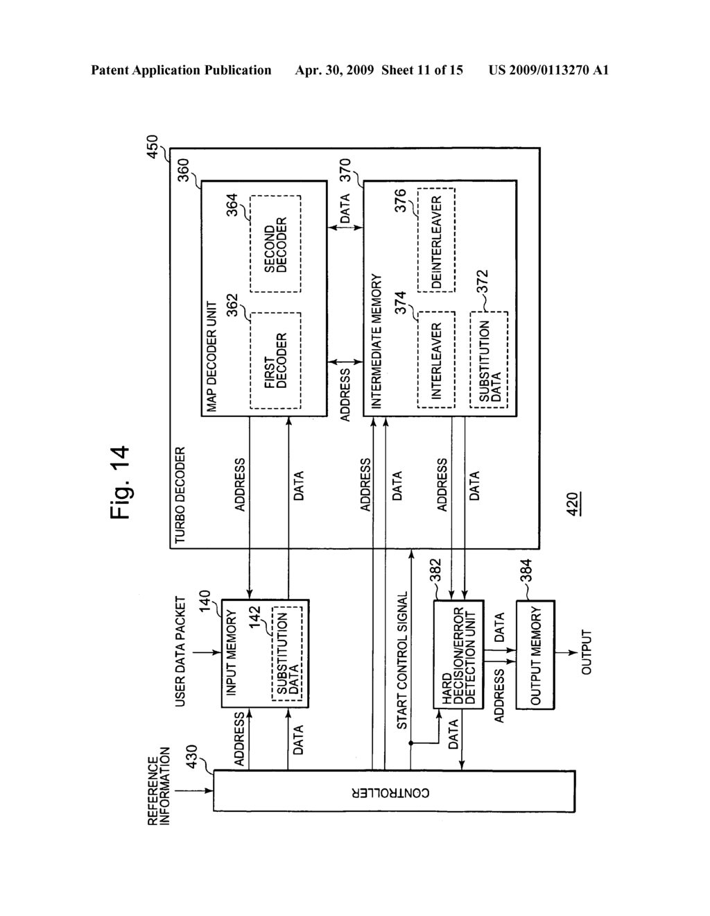 Data processing method of decoding coded data and data processor for the same - diagram, schematic, and image 12