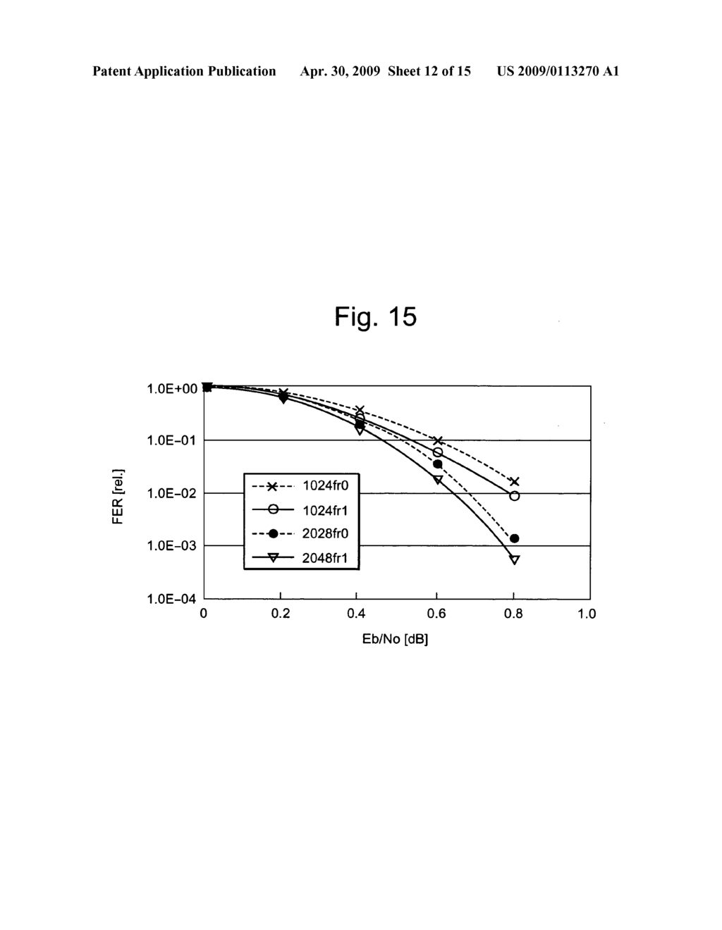 Data processing method of decoding coded data and data processor for the same - diagram, schematic, and image 13